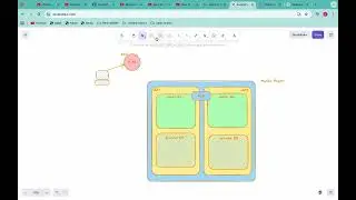 AWS High Available Architecture-Part-2