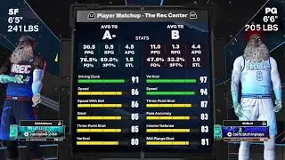 NBA 2K26 79 Ovr Drops 37 in 20 Pt Dub