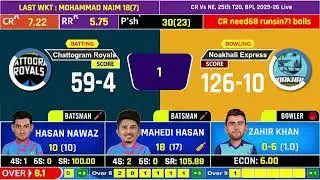 Live Cricket Update | Noakhali Express VS Chattogram Royals