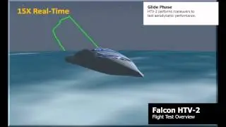 DARPA's Falcon HTV-2 Rocket Launch (6 Stages)