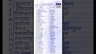 rajya rajdhani | rajya rajdhani chi naave | state capital marathi | State and Capital Marathi |