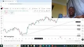 How to get entries using trendline(Nzdusd breakdown)