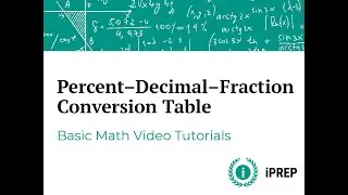 Percent&ndash;Decimal&ndash;Fraction Conversion Table &ndash; iPREP&rsquo;s Basic Math Video Lessons