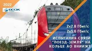 Мультигигабитная связь 