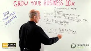 Paychecks for Life TRIFECTA (Grow Your Business 10x)