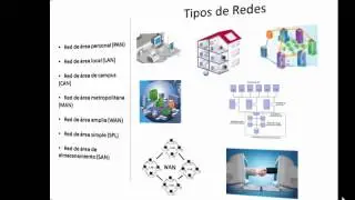 Video Redes y Telecomunicaciones Ronald Cadenas
