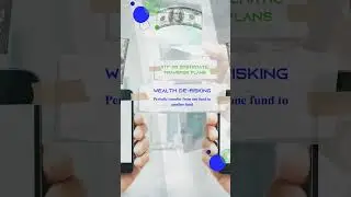 Hexagone Investment | Mutual Funds | #sipinvestment