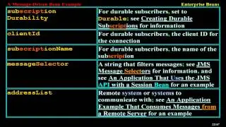 Message-Driven Bean Example