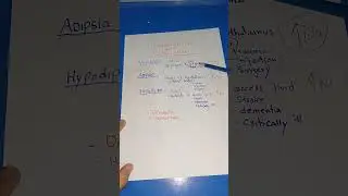 Disorders of thirst | Polydipsia | Adipsia | Hypodipsa