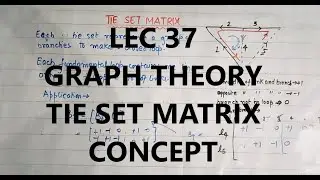 Network Theory 37 | Graph Theory | Tie Set Matrix in Graph Theory | GATE 2022 | IES 2022 |
