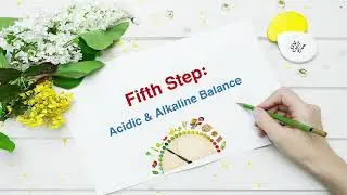 7 Steps To Achieve Success With DXN | First Training File | How To Be Successful In DXN | Step 5