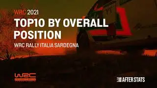 WRC Italy Rally 2021 - Overall Drivers Positions by Stages Animated - After Effects