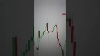 Платформа для торговли фьючерсами Volumetrica Web Portal с запуском Traders #traderslaunch #propf...