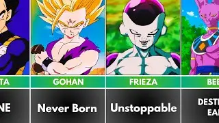 What If Goku Never Existed in Dragon Ball? 🌍💥 (Every Character&rsquo;s Fate)