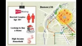 Benefits of Display Advertising