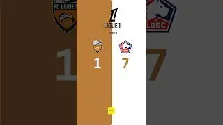🔥 Lorient vs Lille | 1-7 Dominating Victory | France Ligue 1 Week 3
