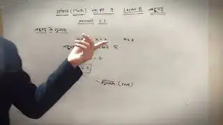 8 - कक्षा 9 के लिए गणित, बहुपद, प्रश्नावली 2.2 Lec 8, Math for class 9, Polynomials, Exercise 2.2