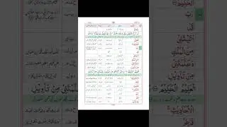 Quran Samjho Para 13 Part 4