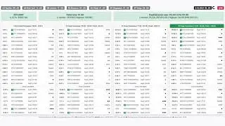 😈😎💪🥳🤑 Coin COS/USDT pump 104% +