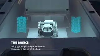 Seakeeper How It Works Animation Leaning Post