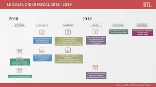 D&eacute;couvrez le calendrier des imp&ocirc;ts 2018-2019