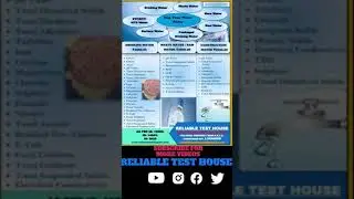 Water Testing Laboratory #uttarpradesh #testing #water