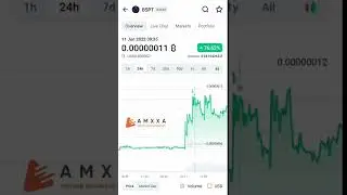 BSPT coin price increased 24h chart | block sport crypto market #bspt #bitcoin #cryptocurrency