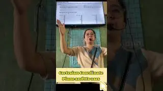 Cartesian Coordinate Plane and Its uses