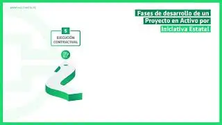 Proyectos en Activos por Iniciativa Estatal