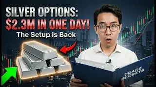 Silver Options Traders Made $2.3M in ONE DAY