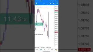 EUR ECB Interest Rate Decision June 2024 Fundamental News Trading