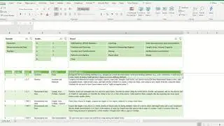 Mathematics Common Core Mapping and Sorting Tool Simple K - 8
