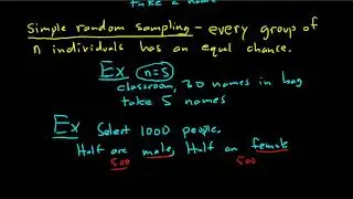 Random Samples and Simple Random Samples