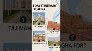 Agra Itinerary for 1 Day Trip!