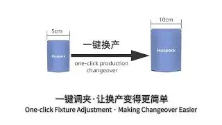 460QG High Speed Smart Flexible Premade Pouch Packing Machine with Automatic Pouch Size Adjustment