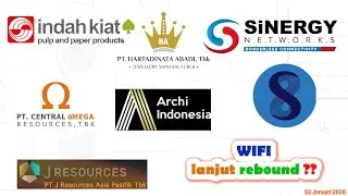 Analisa Teknikal  PSAB HRTA ARCI NICL DKFT WINS TKIM INKP WIFI DATA INET LEAD ZATA