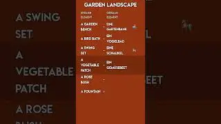 German Garden Landscape! Essential Features Vocabulary