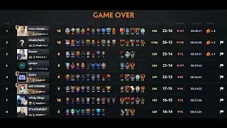 Dota Auto Chess Guide Strategy - Winter Wyvern 3 Dragon 3 Warrior 3 Mage