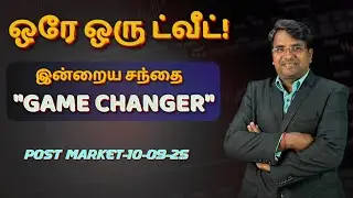 ஒரே ஒரு ட்வீட்! - இன்றைய சந்தை 