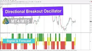 🚀Directional Breakout Oscillator MT4/5 Download &ndash; Free &ndash; [TradingFinder]