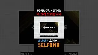 [Cellular] Tips for Using Binance, the #1 Exchange: Set Up a 20% Fee Rebate in 3 Minutes