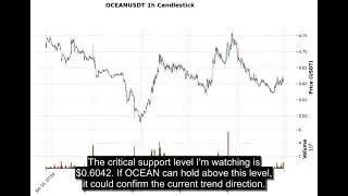 OCEAN (OCEANUSDT) Technical Analysis - Price Prediction & Buy or Sell September 08, 2025