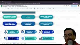 Segunda sesión Finanzas Personales y Comunicación Asertiva