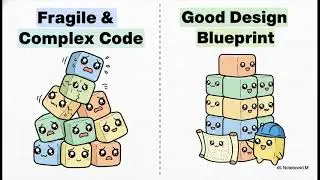Stop the Code Chaos: A Guide to Software Design Patterns 🚀