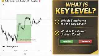 What Is Key Level in Trading? | Fresh vs Unfresh Zones Msnr hindi  basic to advance ( part -3 )