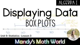 Displaying Data: Box Plots