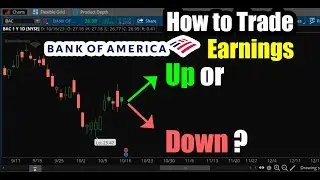 How to Trade Bank of America (BAC) Earnings with Stock Options