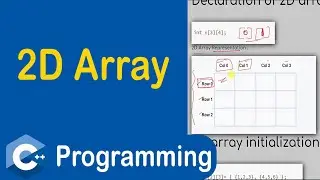 #49 Two Dimensional Array in C++ | Declaration & Initialization of 2D Array | 3D array