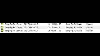SAMP-RP.RU В 2017