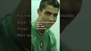 Cristiano Ronaldo before and after success.⚽️ #worldcup #soccer #football #ronaldo